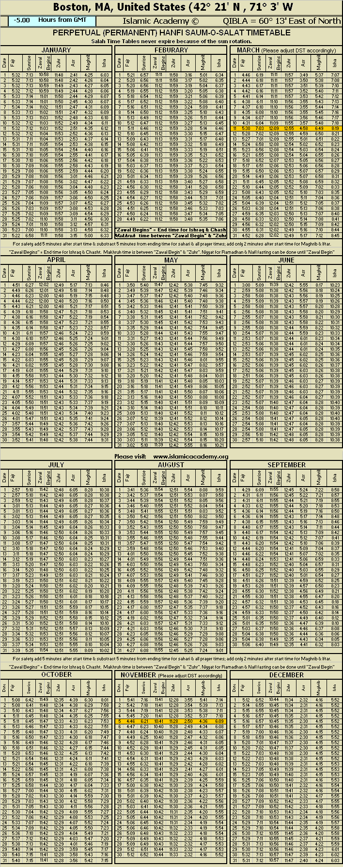 image is loading .........