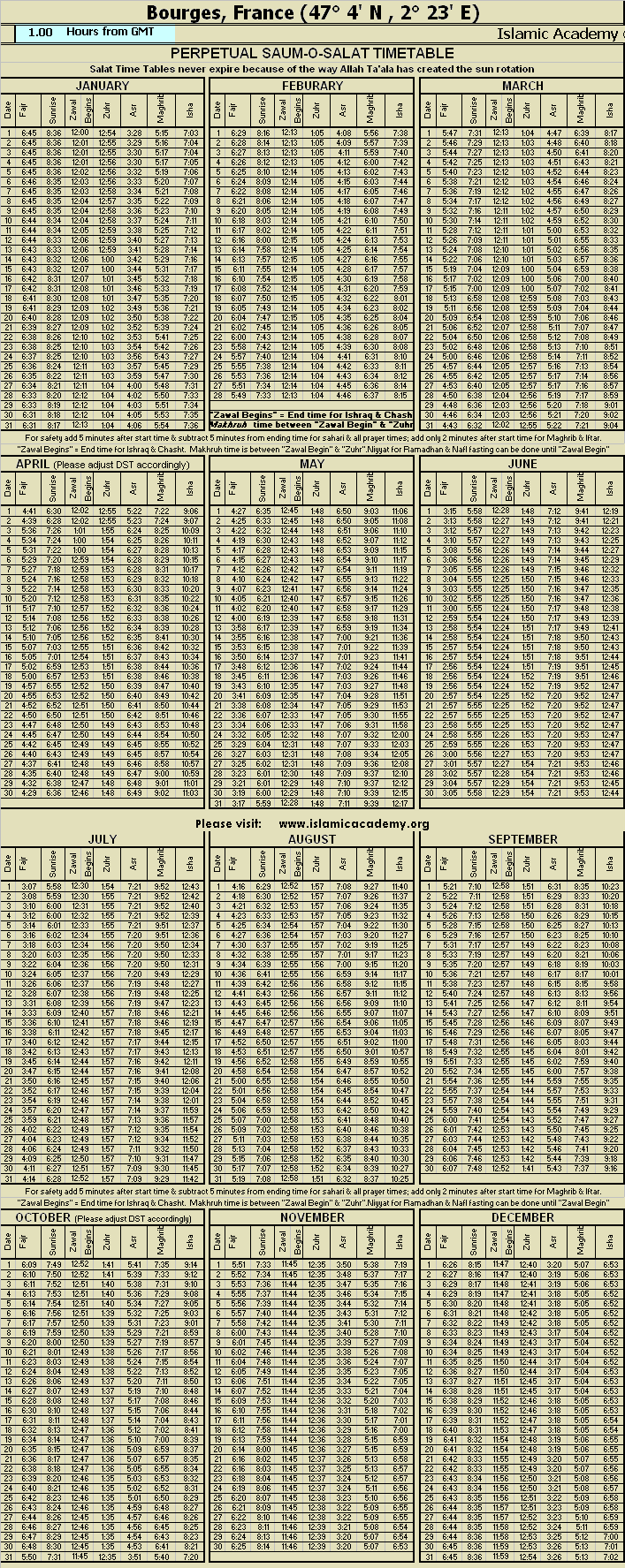 image is loading .........
