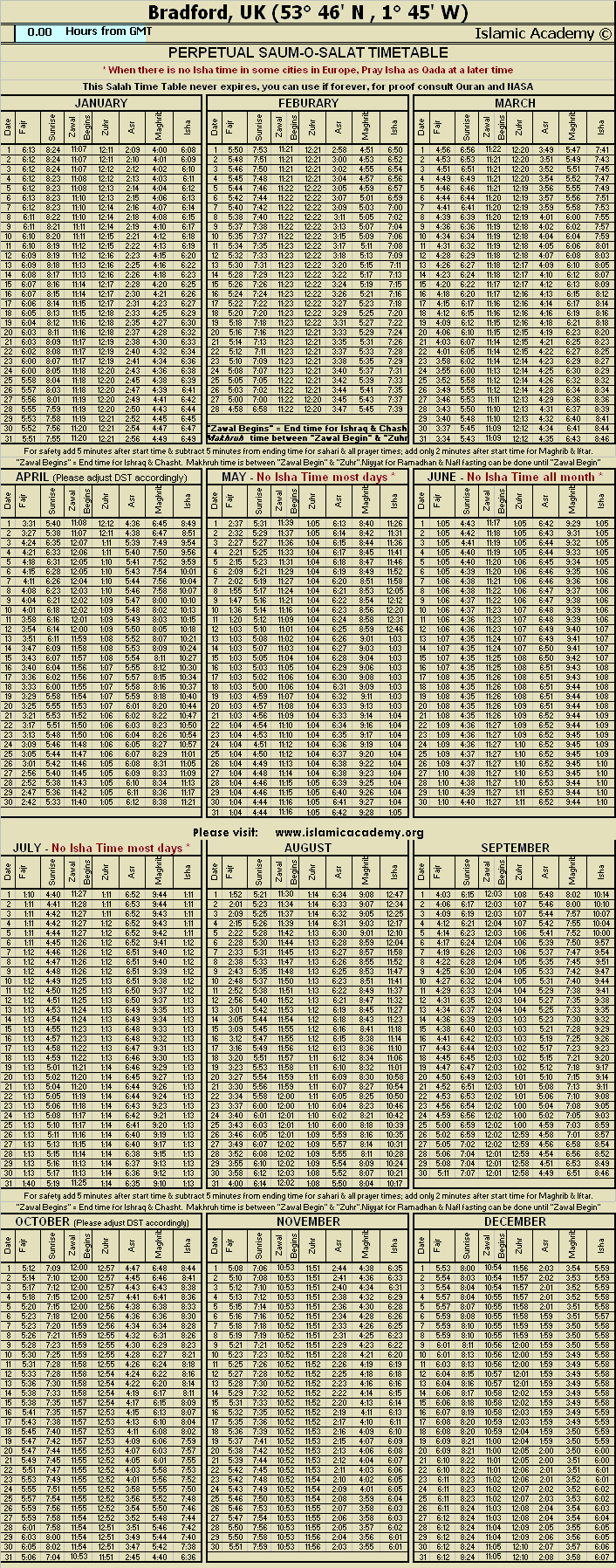 image is loading .........
