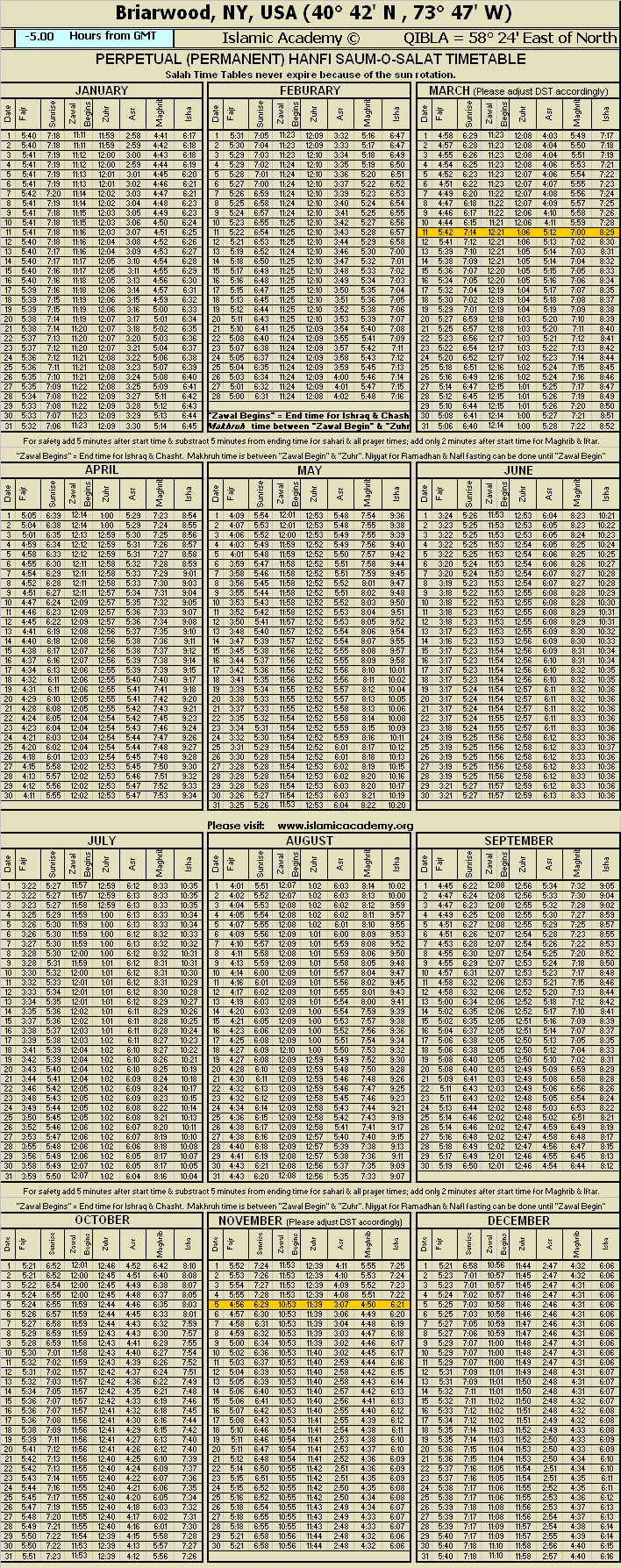 image is loading .........