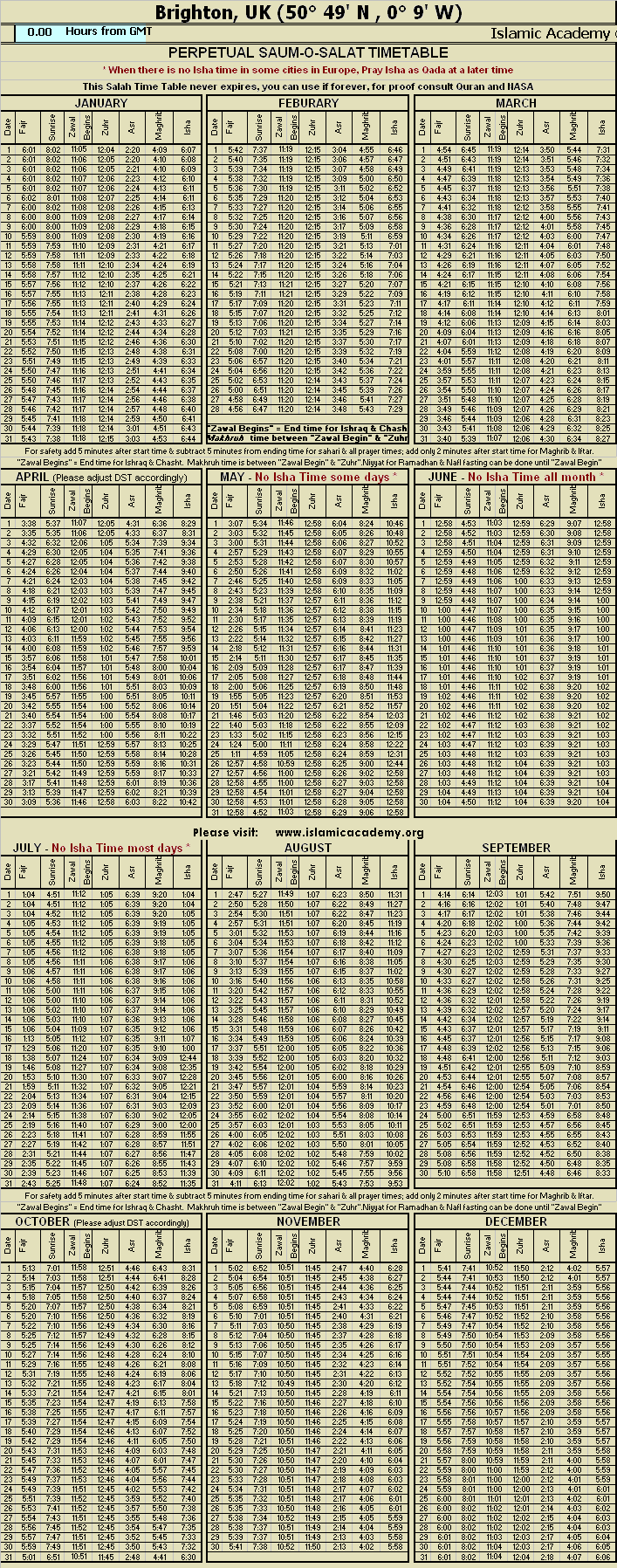 image is loading .........