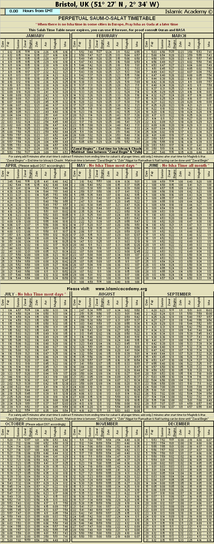 image is loading .........