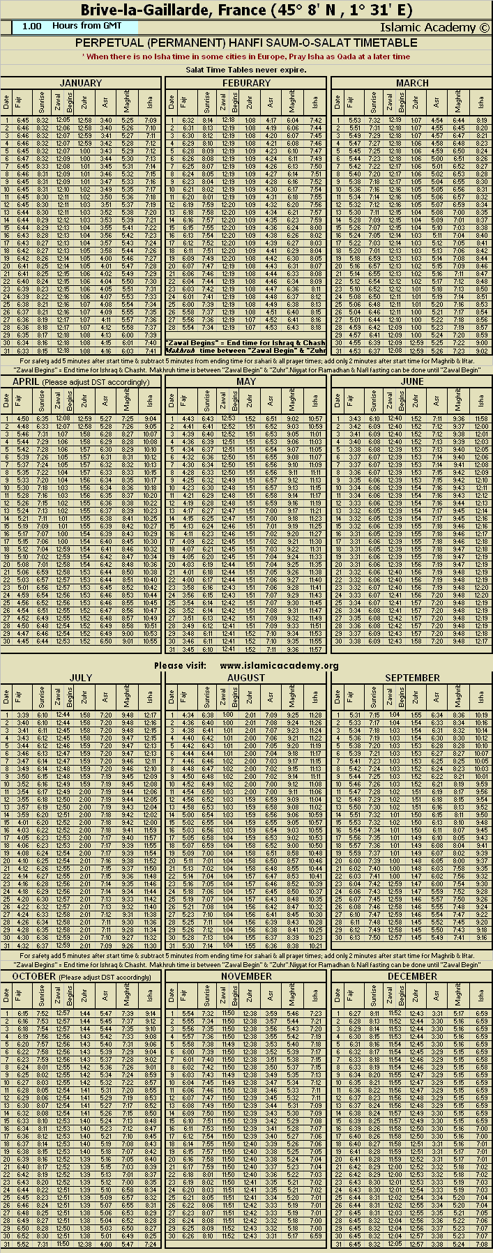 image is loading .........