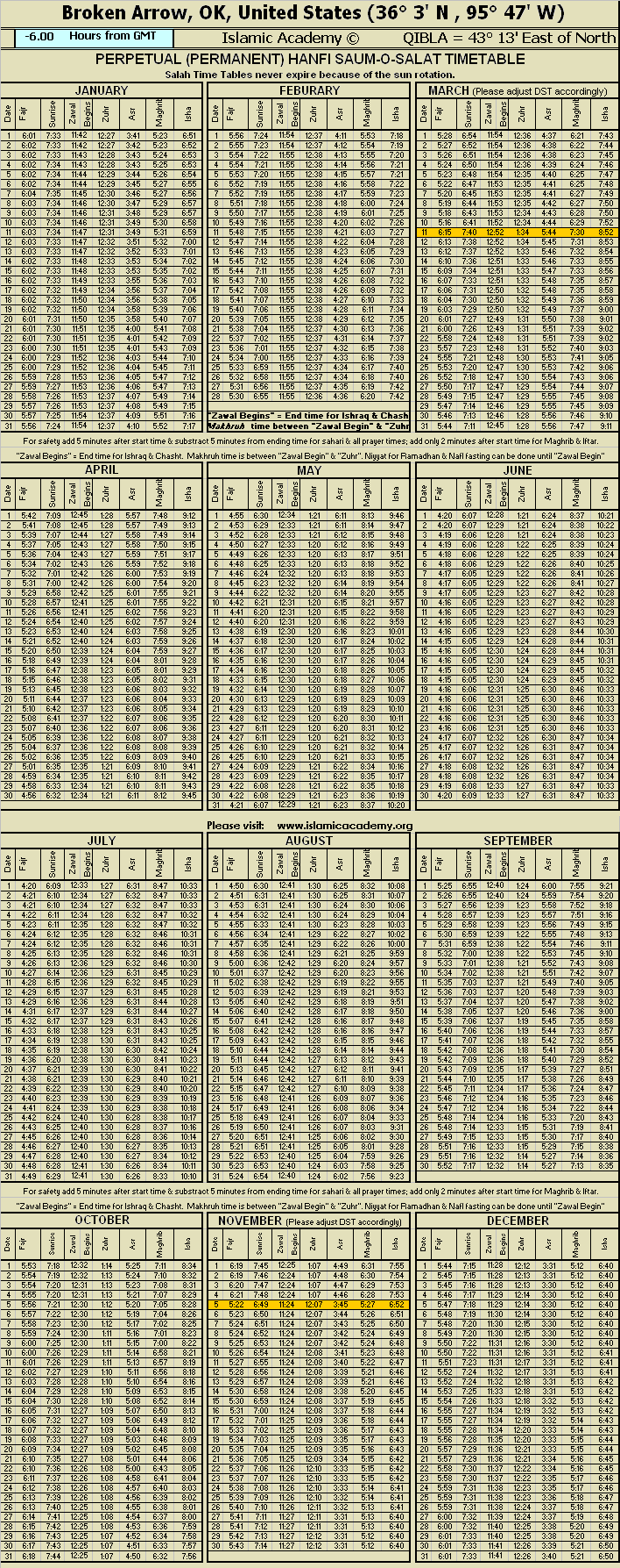 image is loading .........