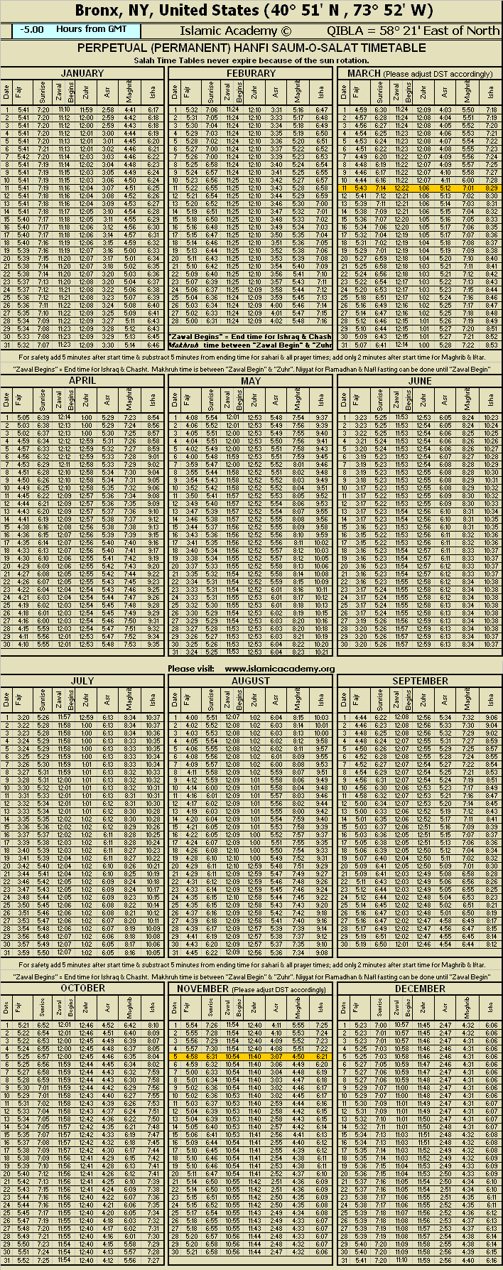 image is loading .........