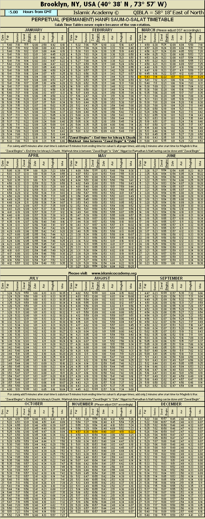 image is loading .........