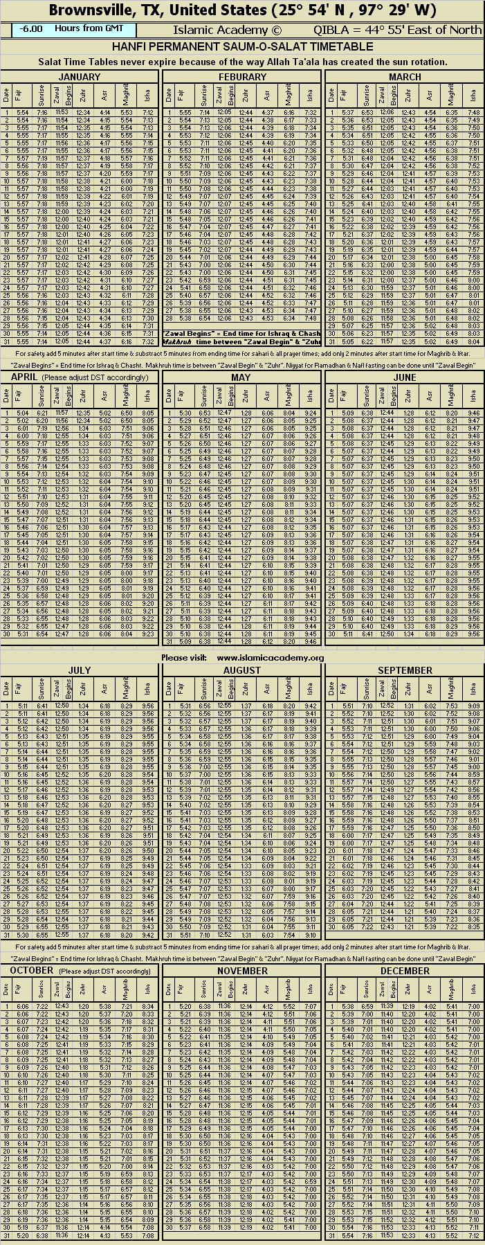 image is loading .........