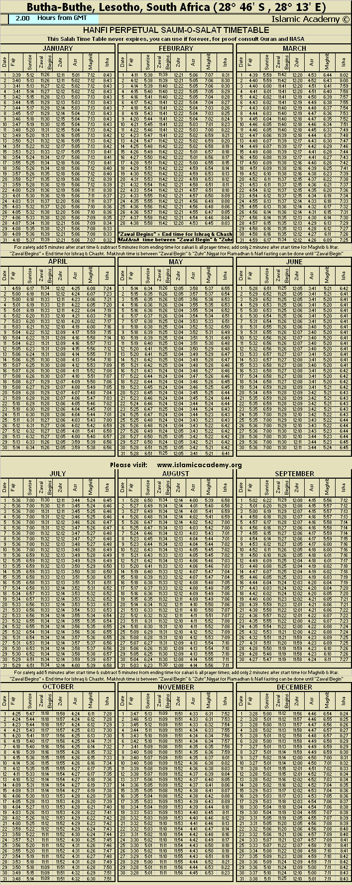 image is loading .........