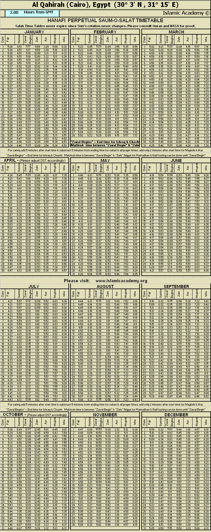 image is loading .........