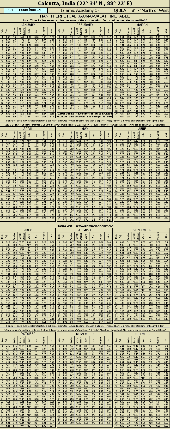 image is loading .........