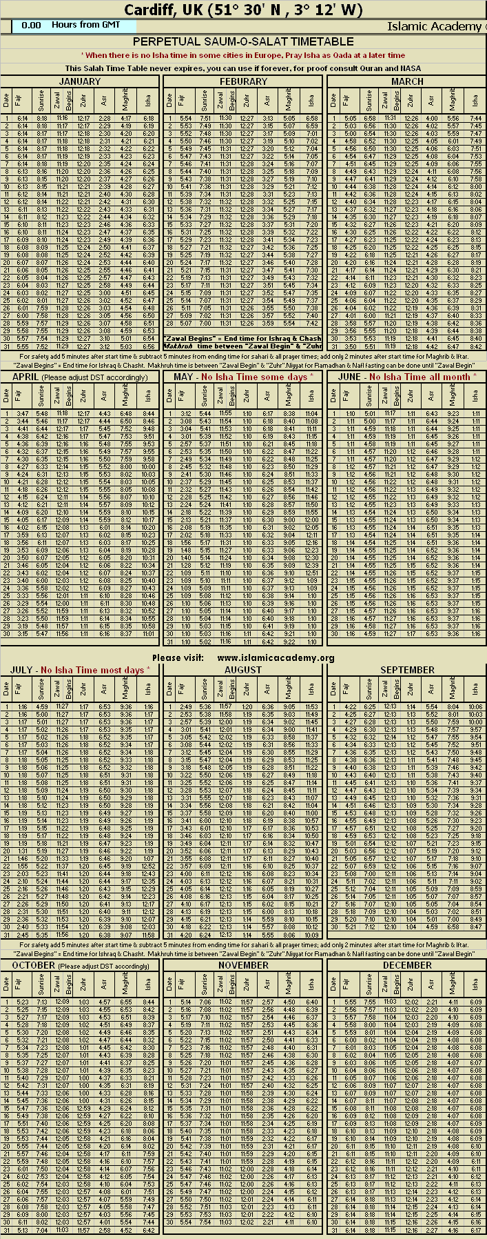 image is loading .........