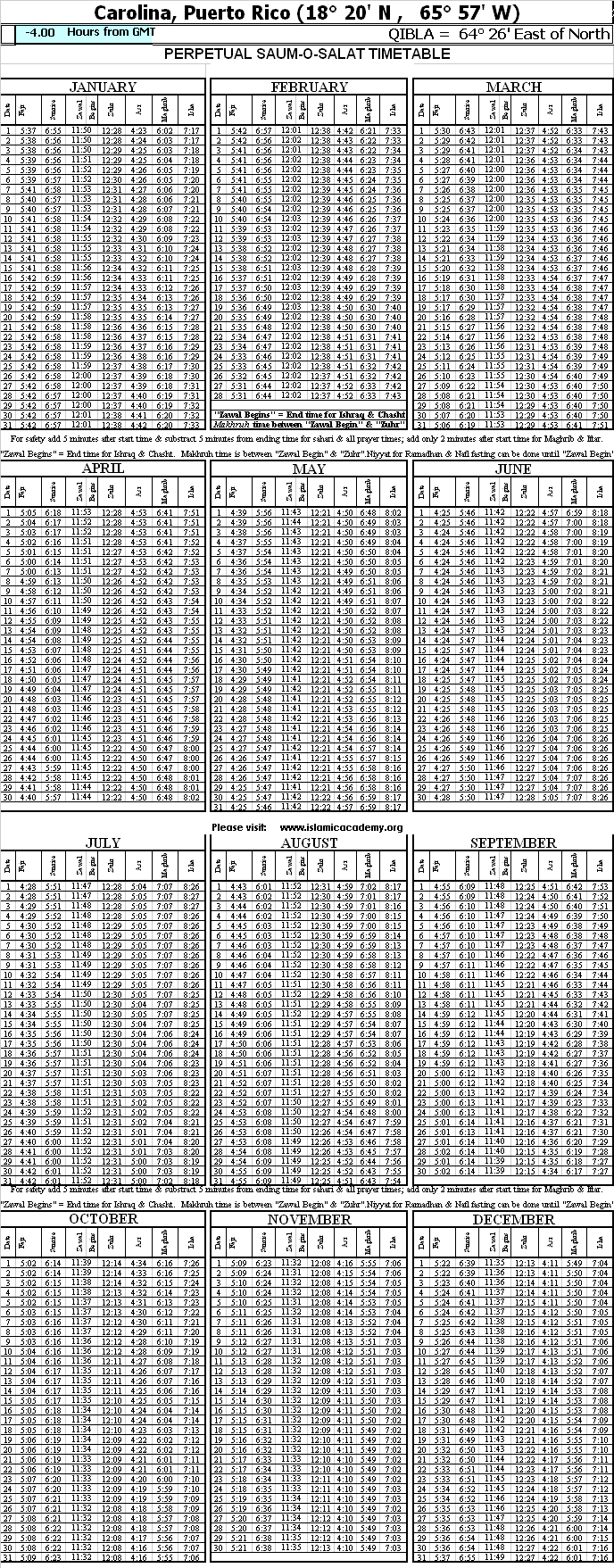 Please wait image is loading......