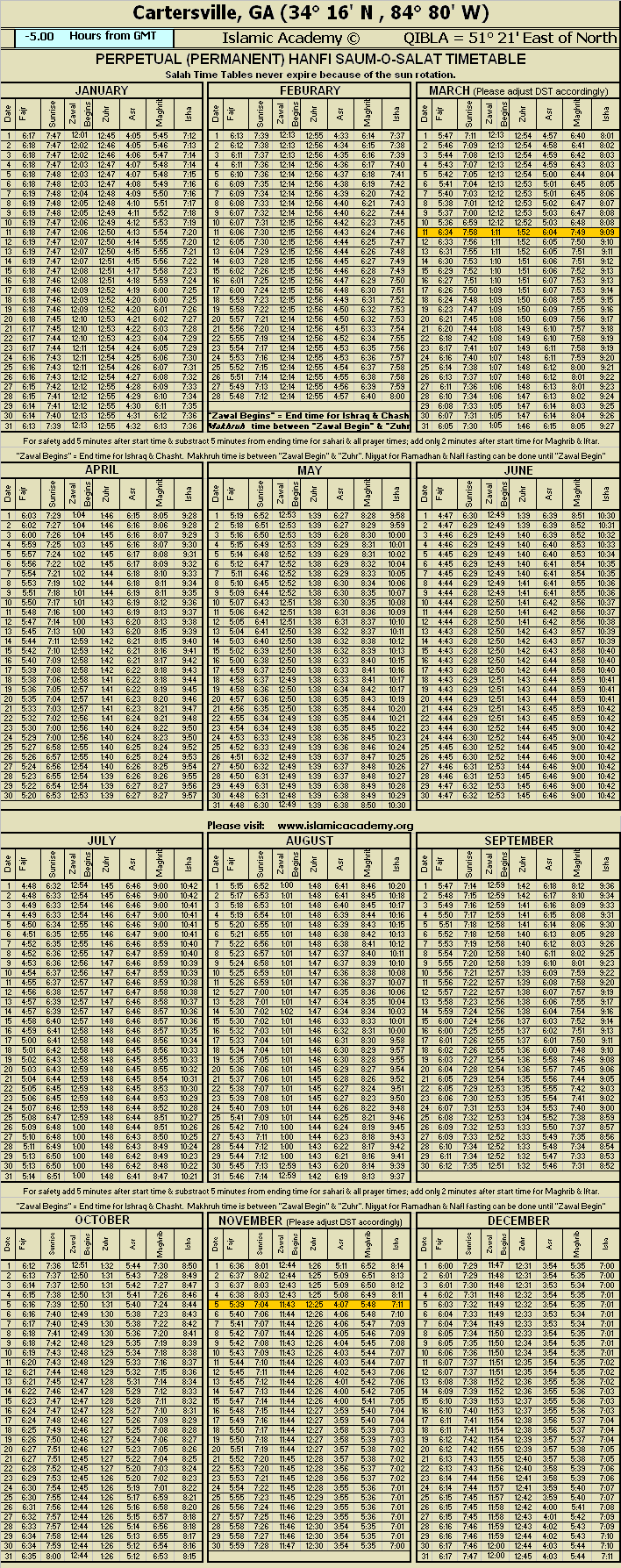 image is loading .........