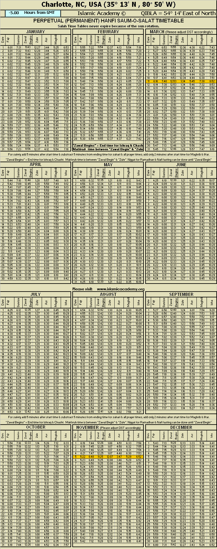 image is loading .........