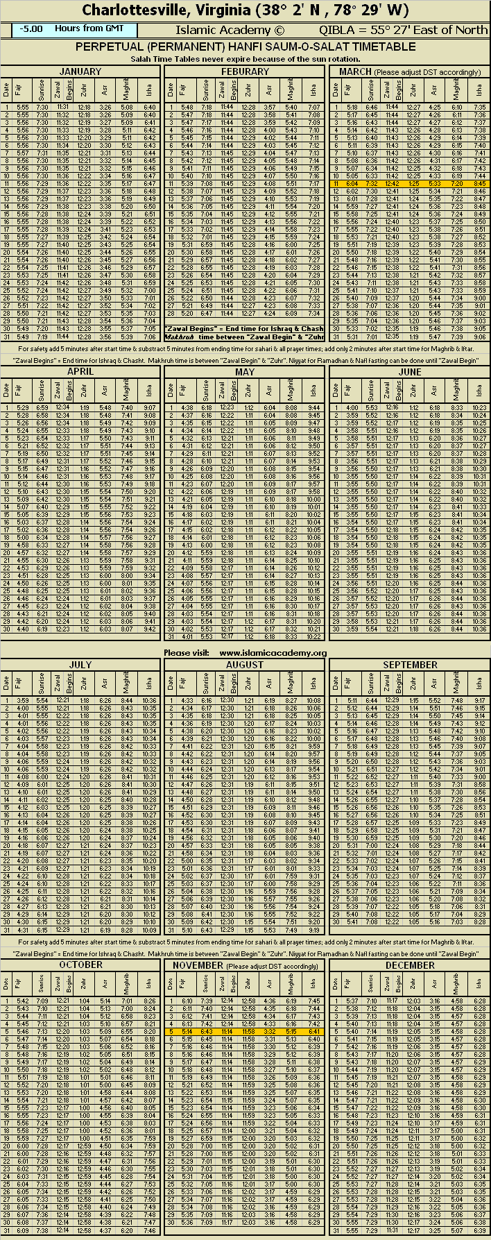 image is loading .........
