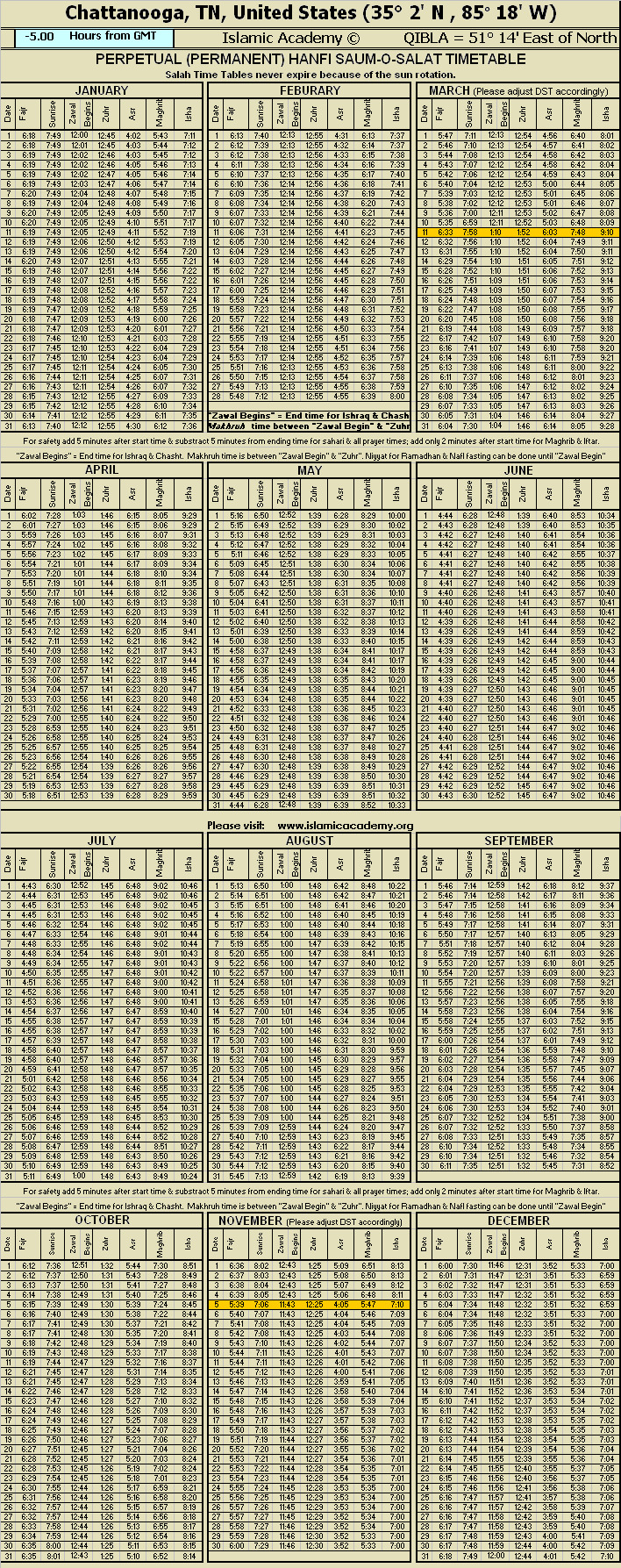 image is loading .........