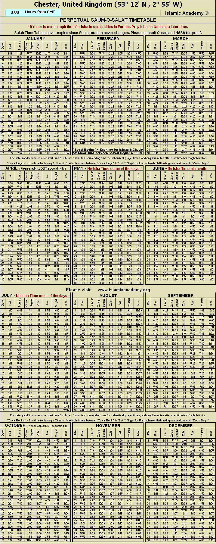 image is loading .........