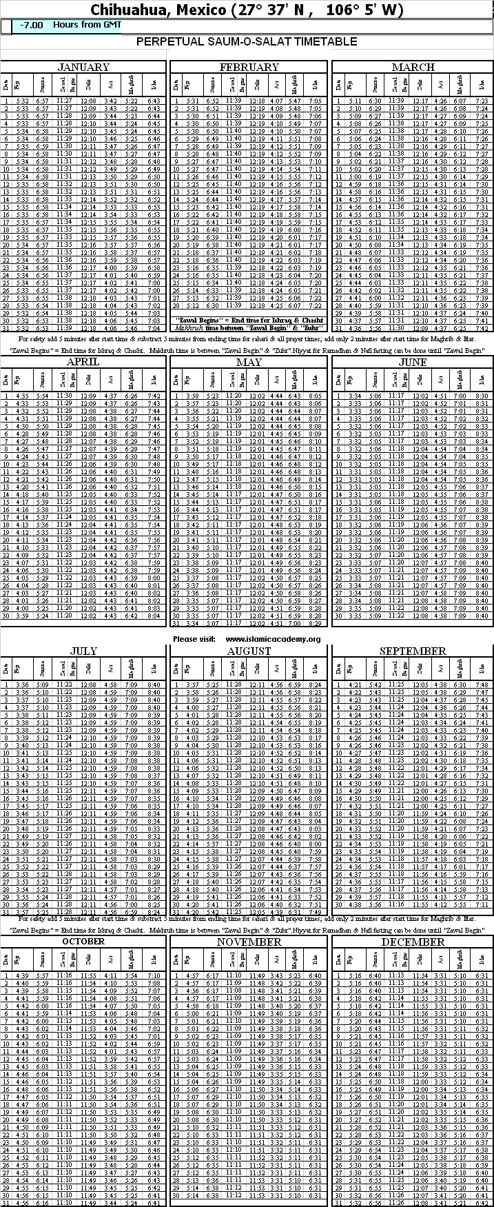 Please wait image is loading......