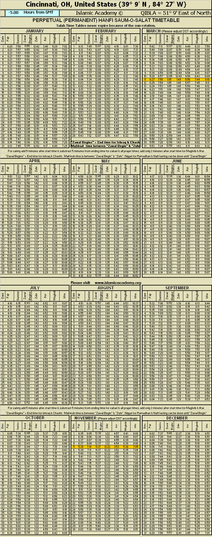 image is loading .........