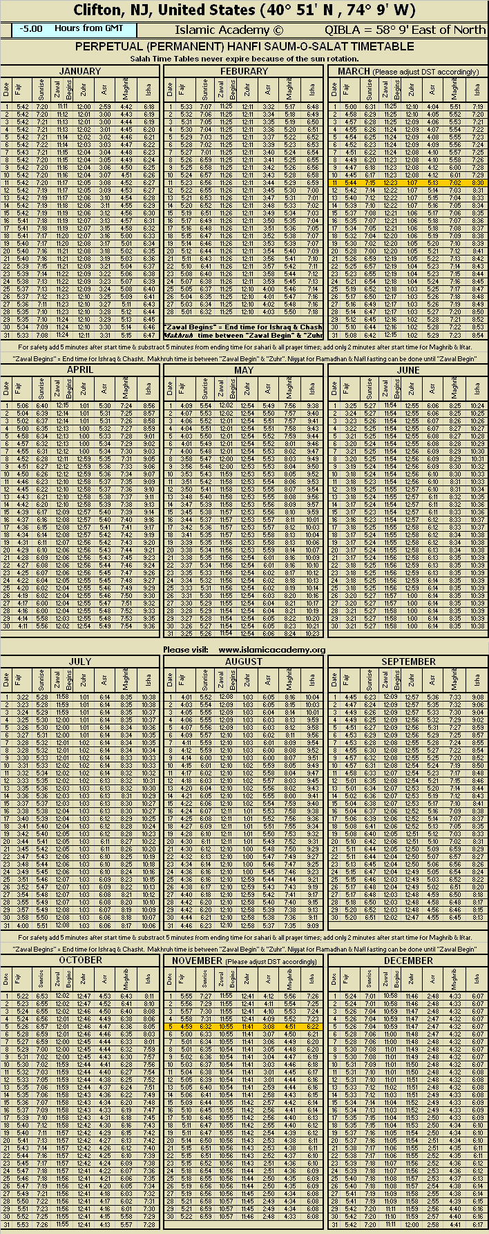 image is loading .........