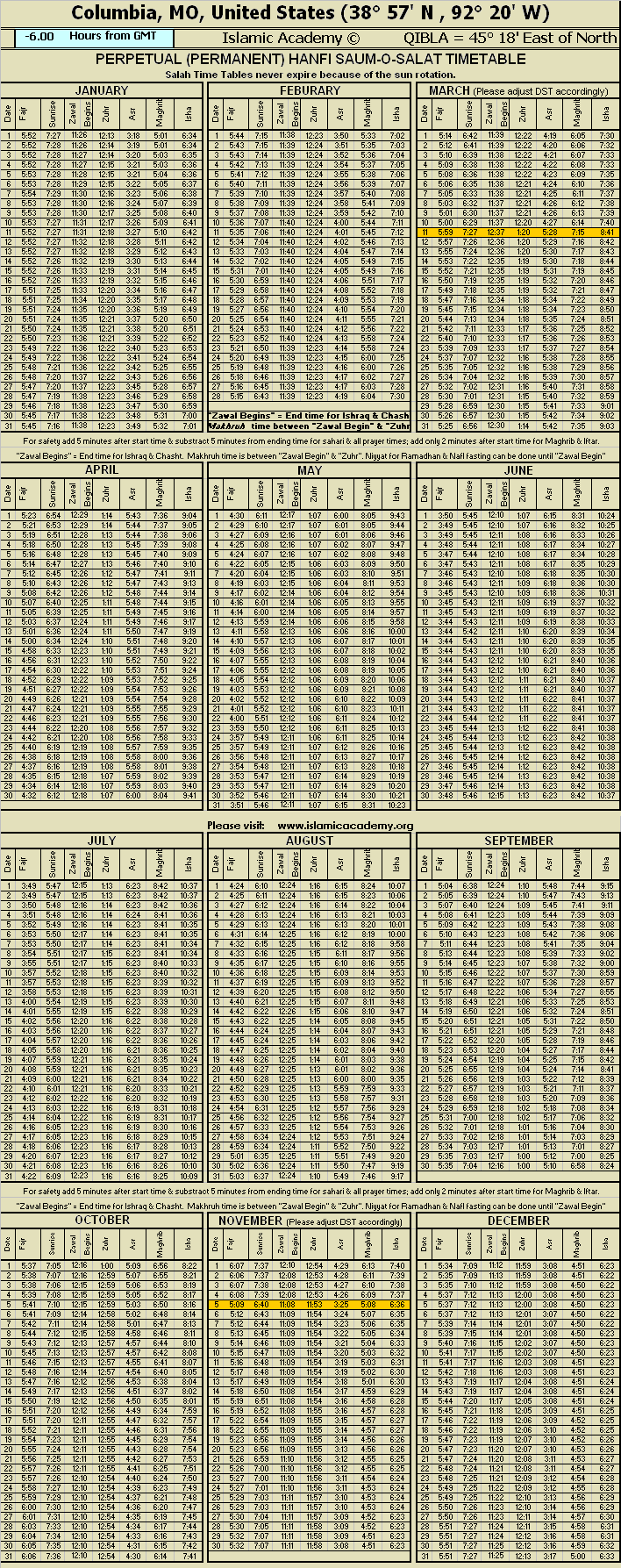 image is loading .........