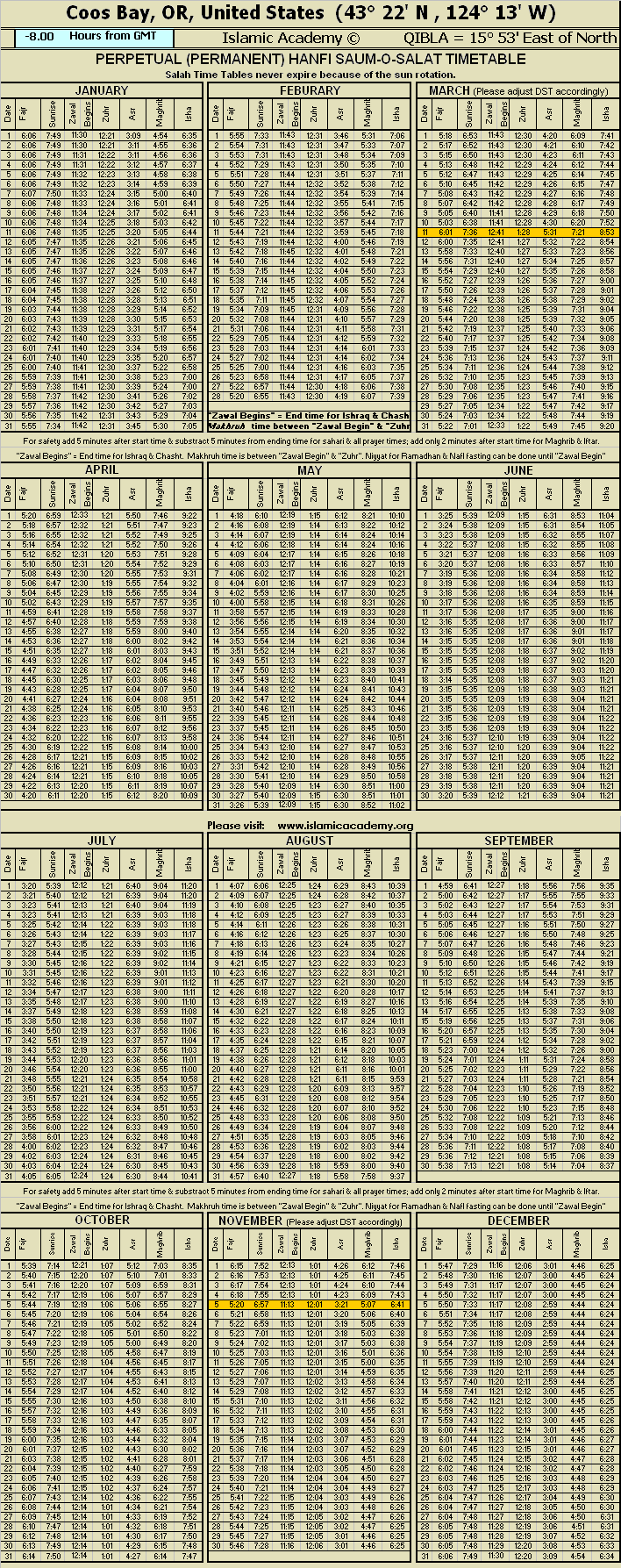 image is loading .........