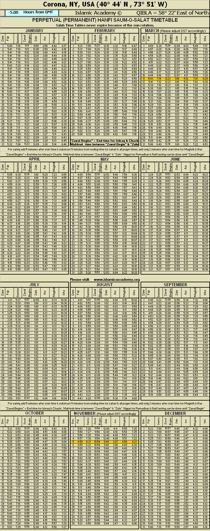 image is loading .........