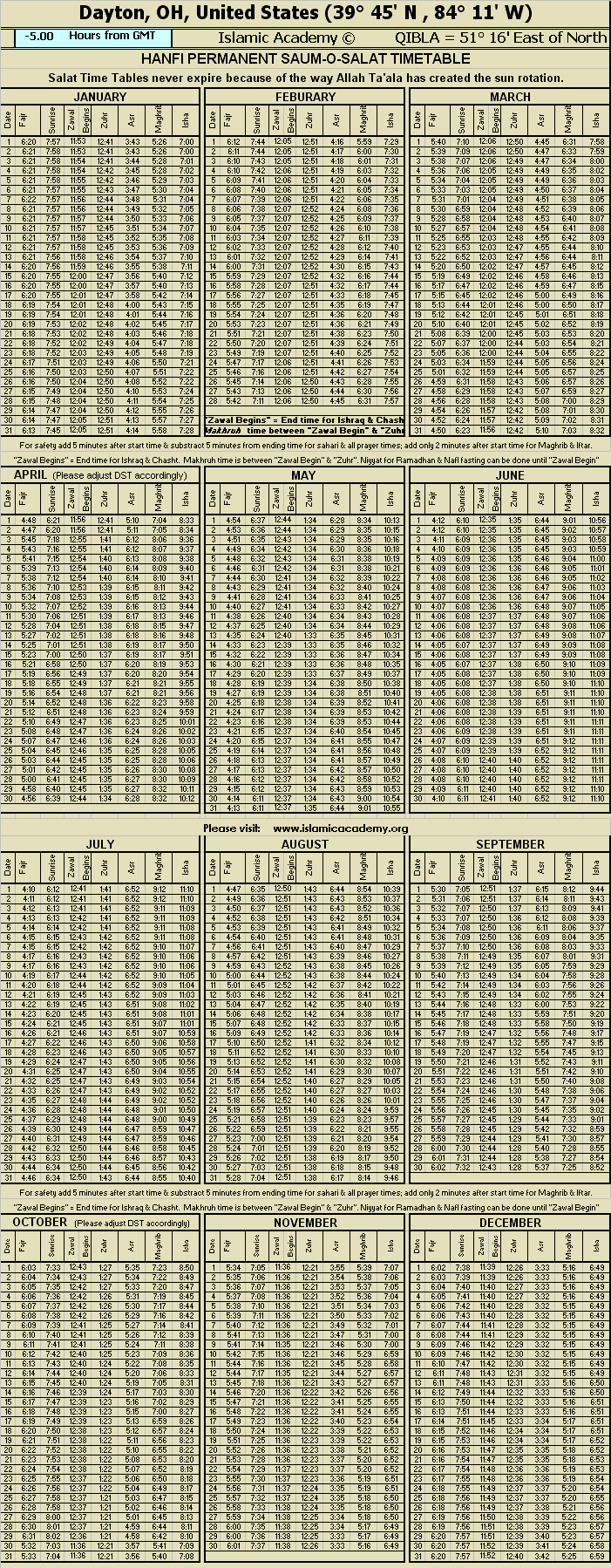 image is loading .........
