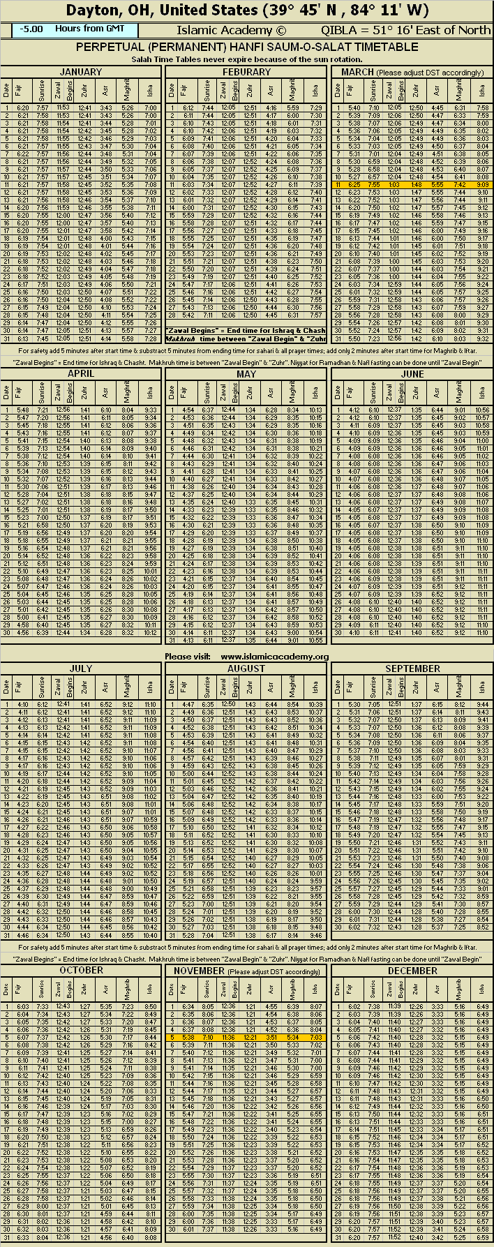 image is loading .........