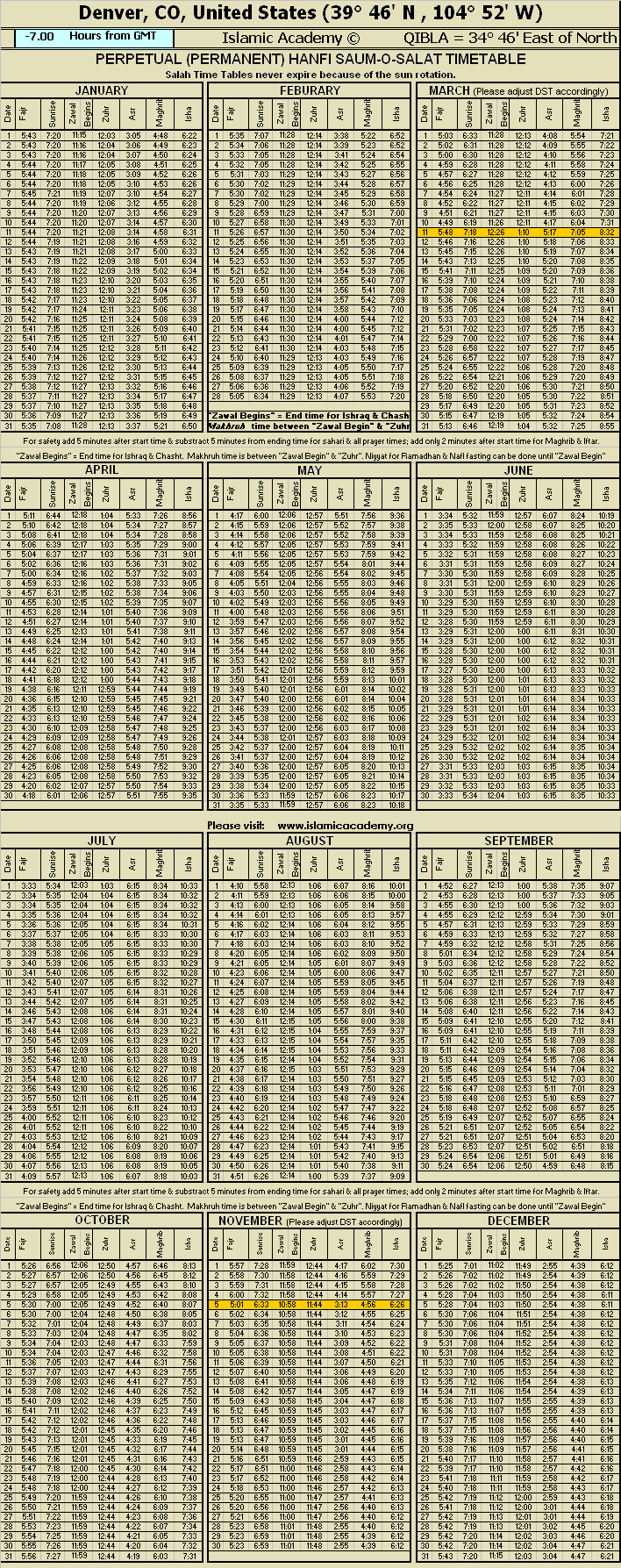 image is loading .........