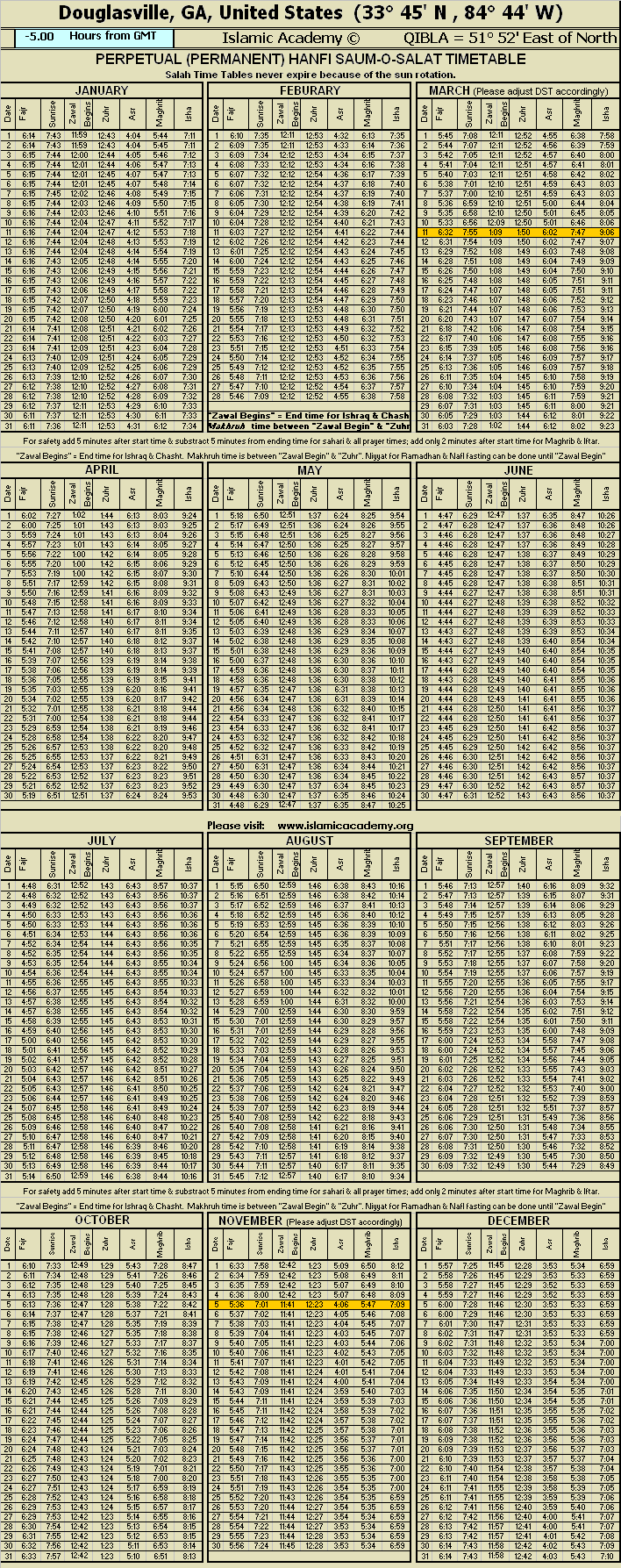image is loading .........