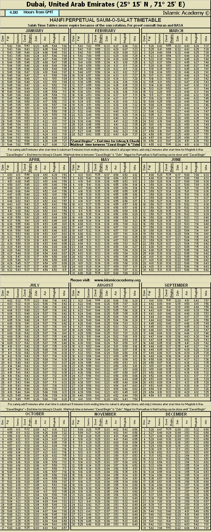 image is loading .........