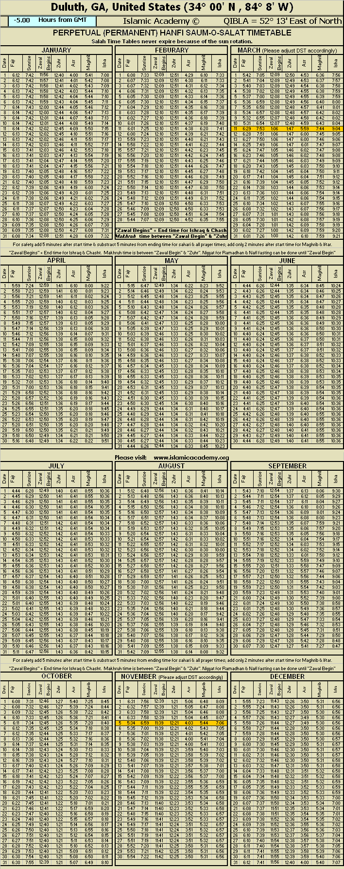 image is loading .........