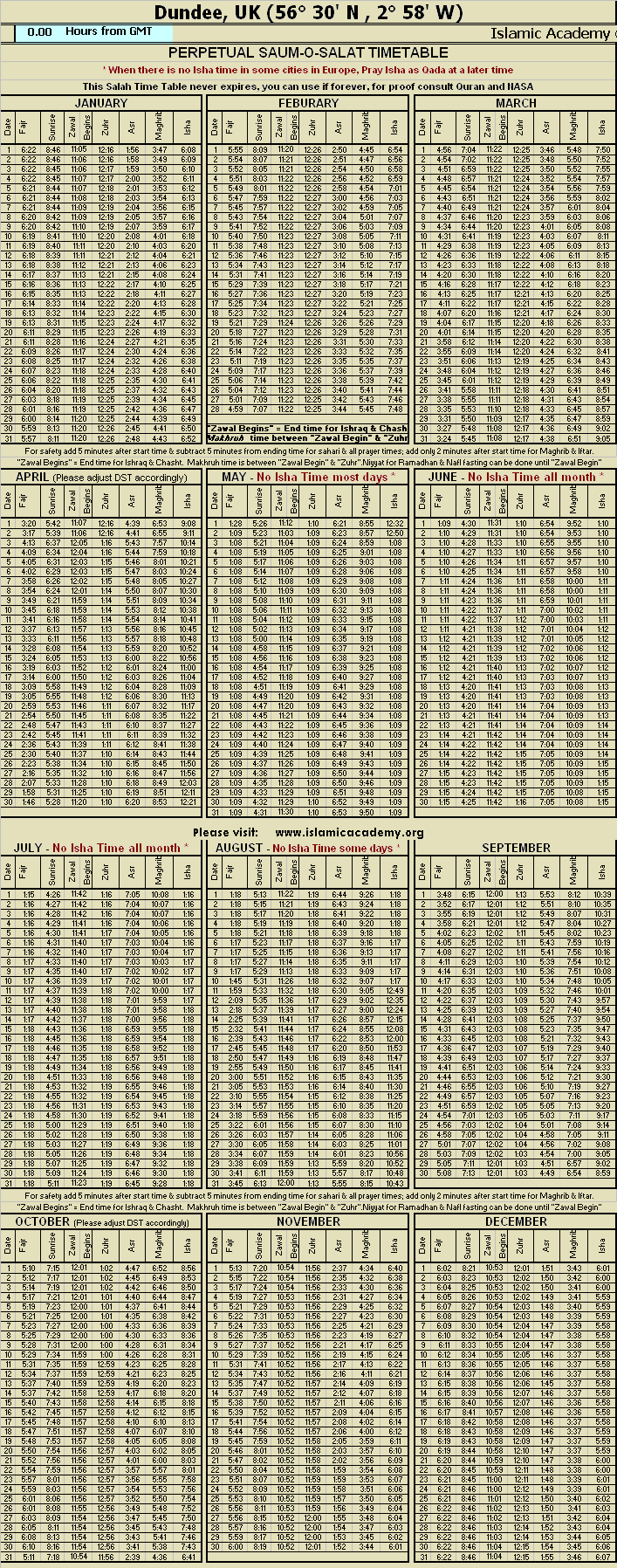 image is loading .........