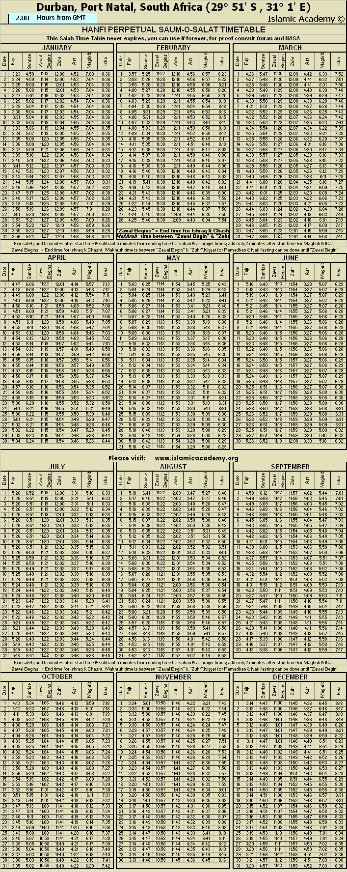 image is loading .........