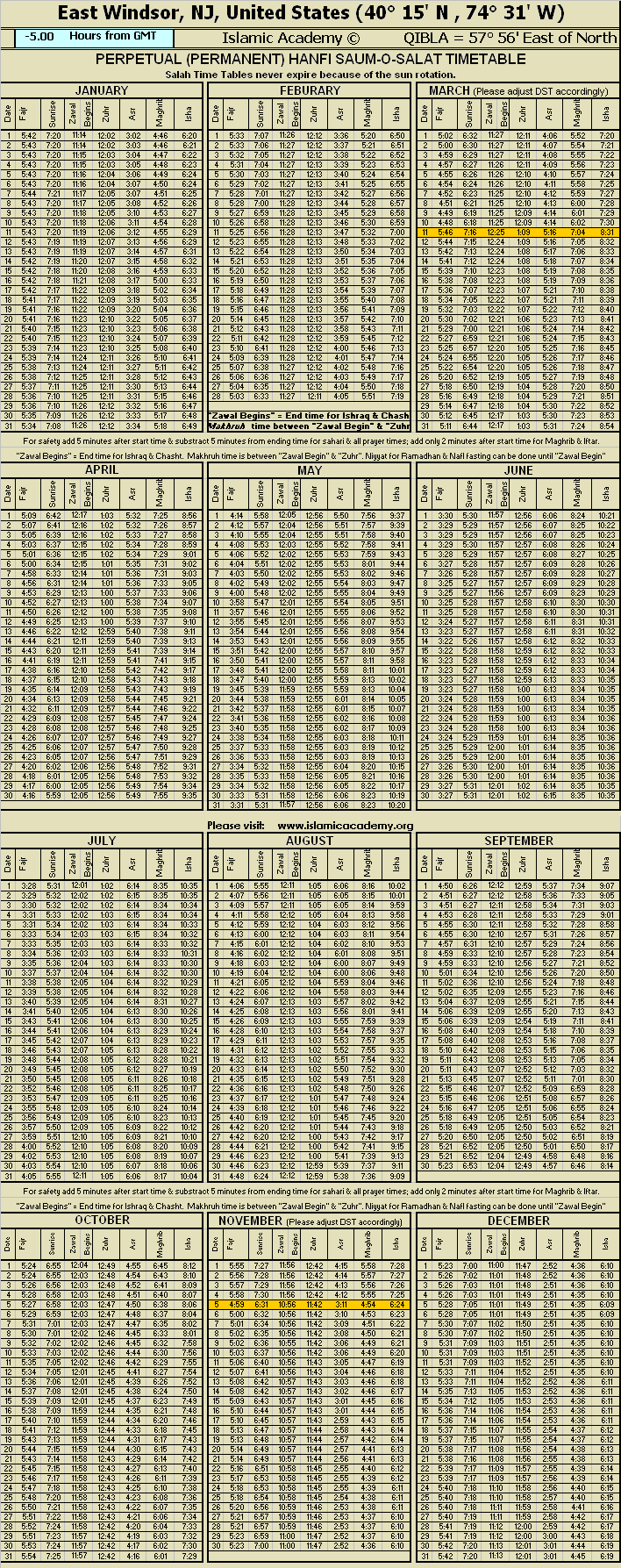 image is loading .........