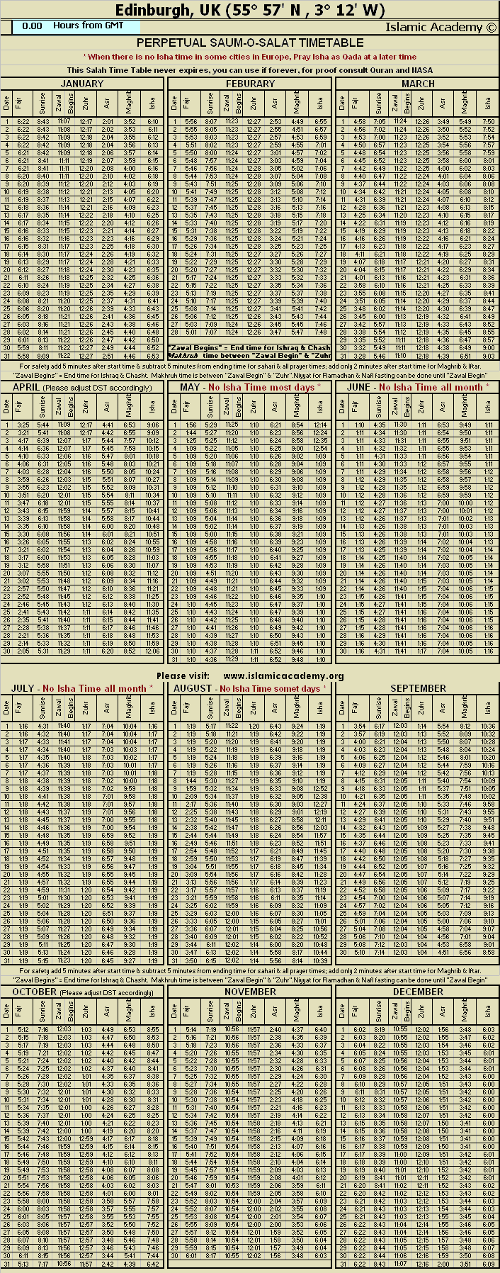 image is loading .........