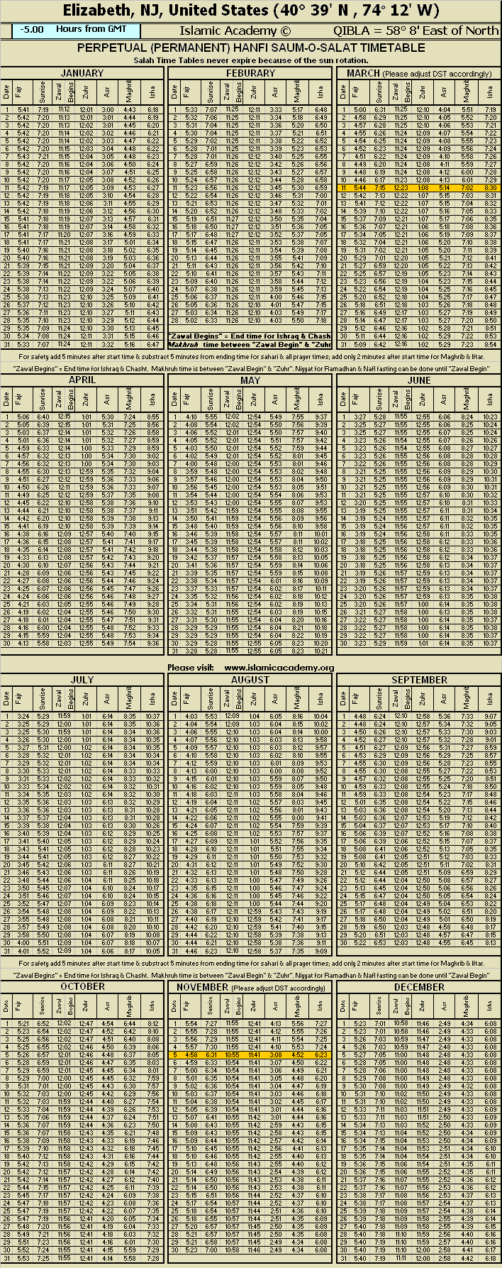 image is loading .........