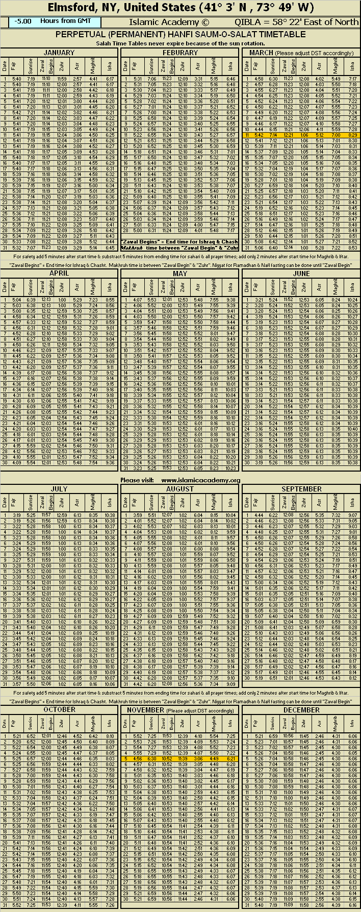 image is loading .........