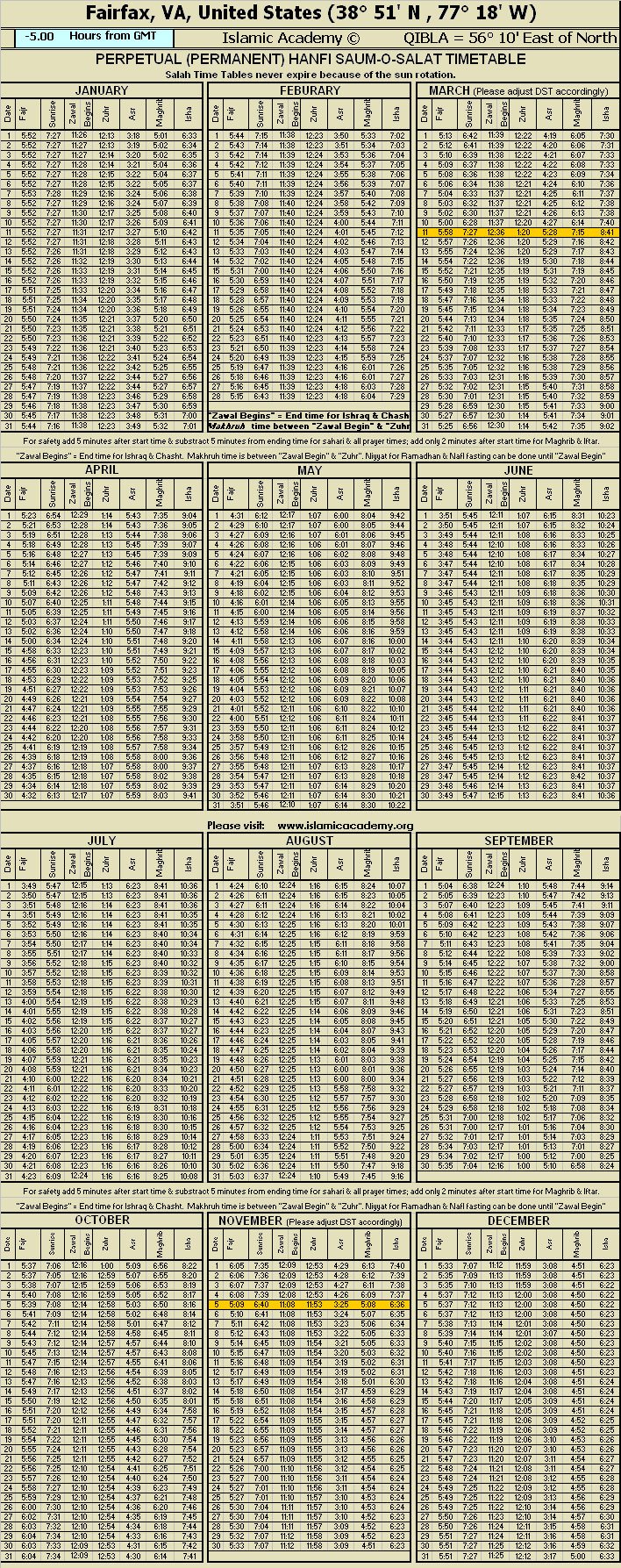 image is loading .........