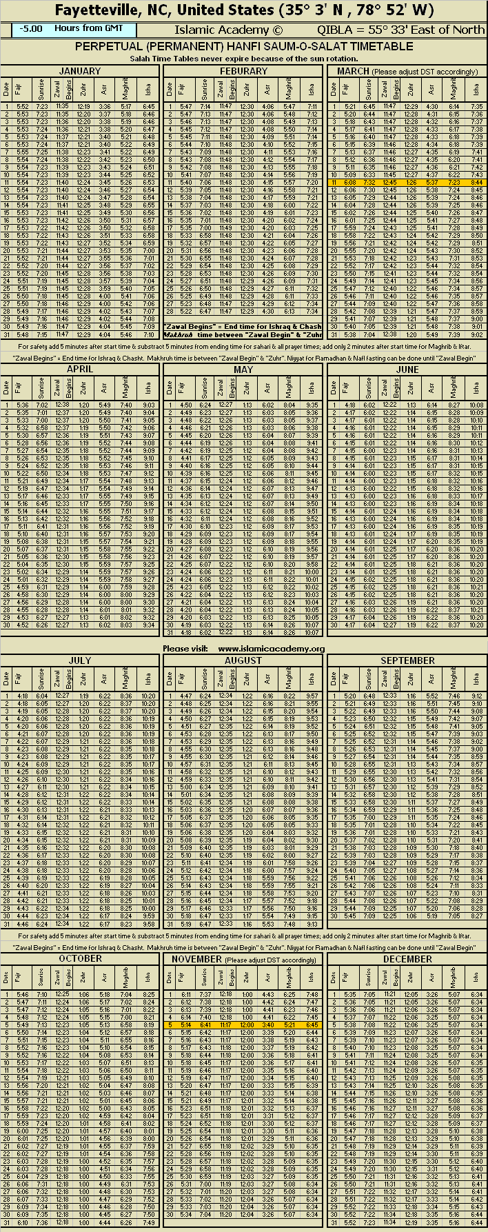 image is loading .........