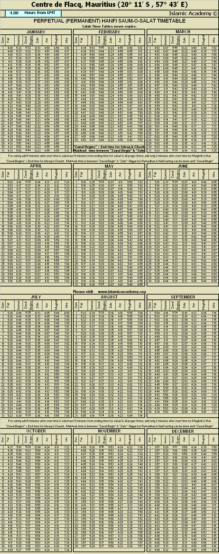 image is loading .........