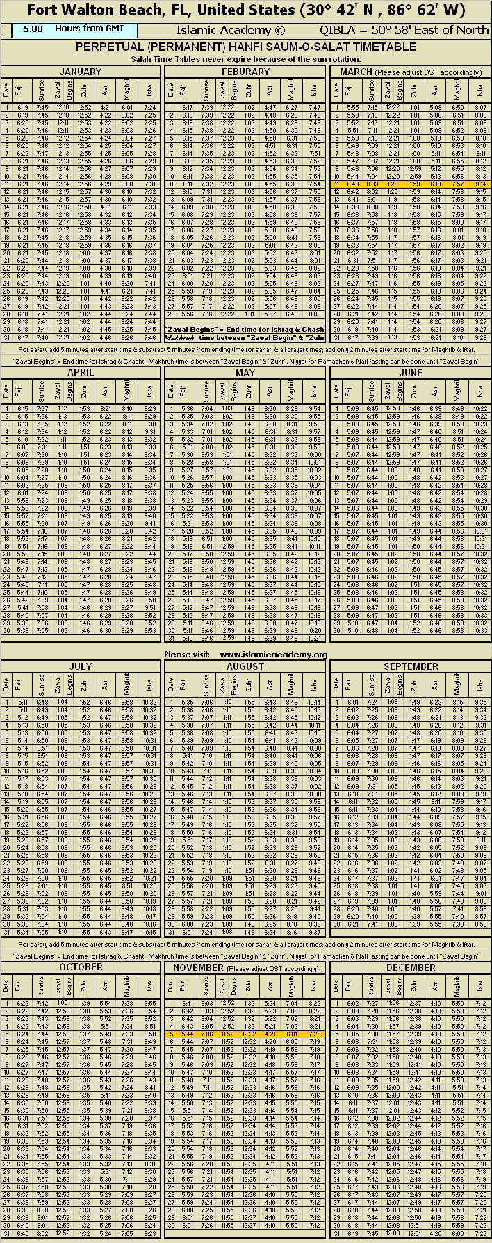 image is loading .........