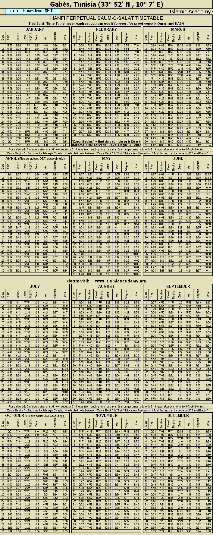 image is loading .........