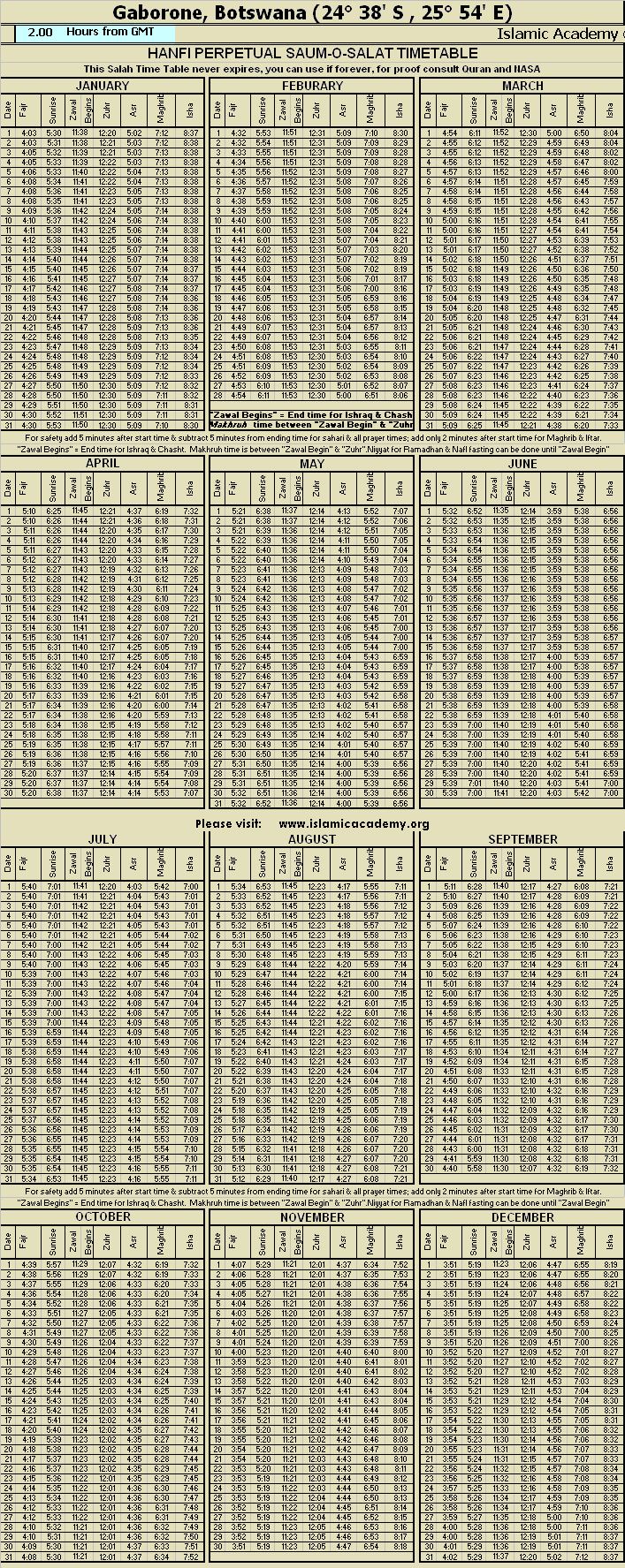image is loading .........