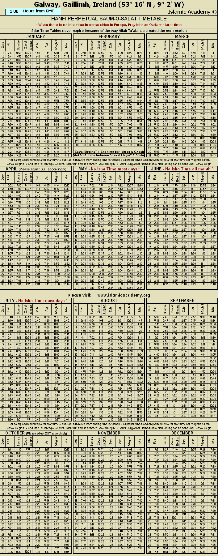 image is loading .........