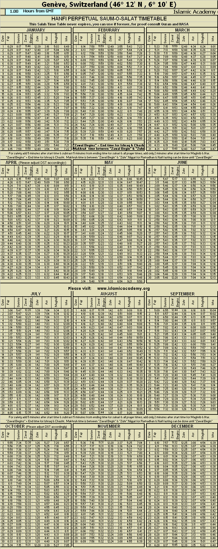 image is loading .........