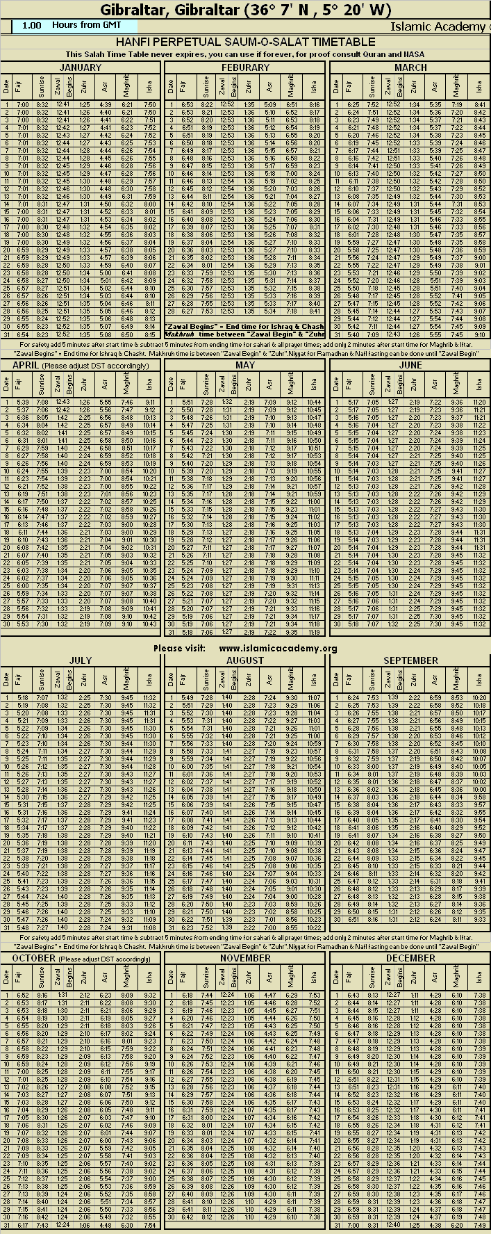 image is loading .........