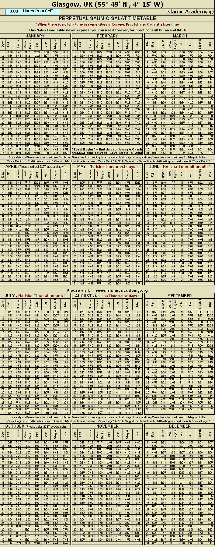 image is loading .........