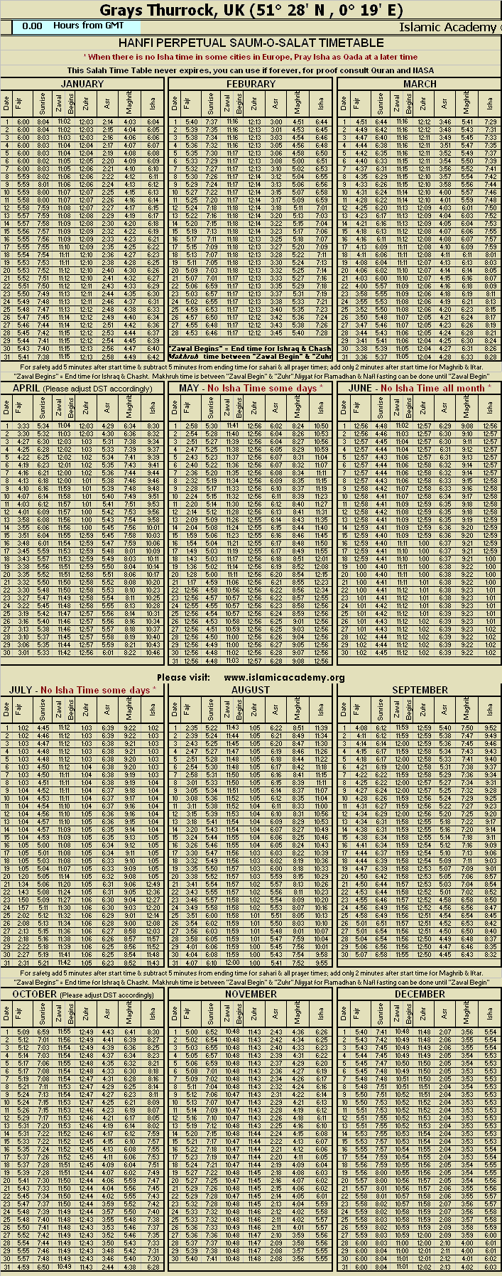 image is loading .........